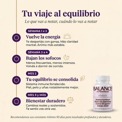 BALANCE - Cápsulas de equilibrio en menopausia