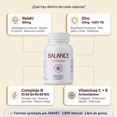 BALANCE infografia ingredientes