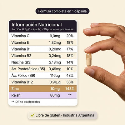 BALANCE tabla nutricional