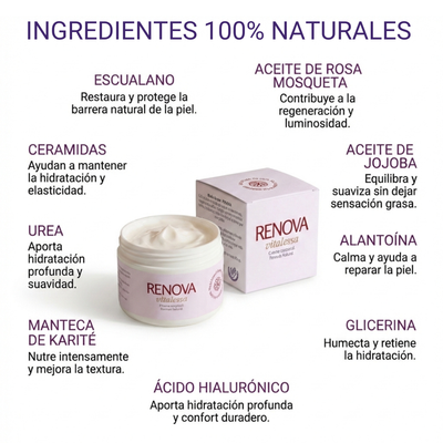 RENOVA — Crema Corporal Reparadora - 200ml