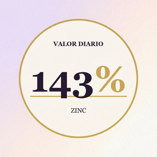 Zinc al 143% del valor diario